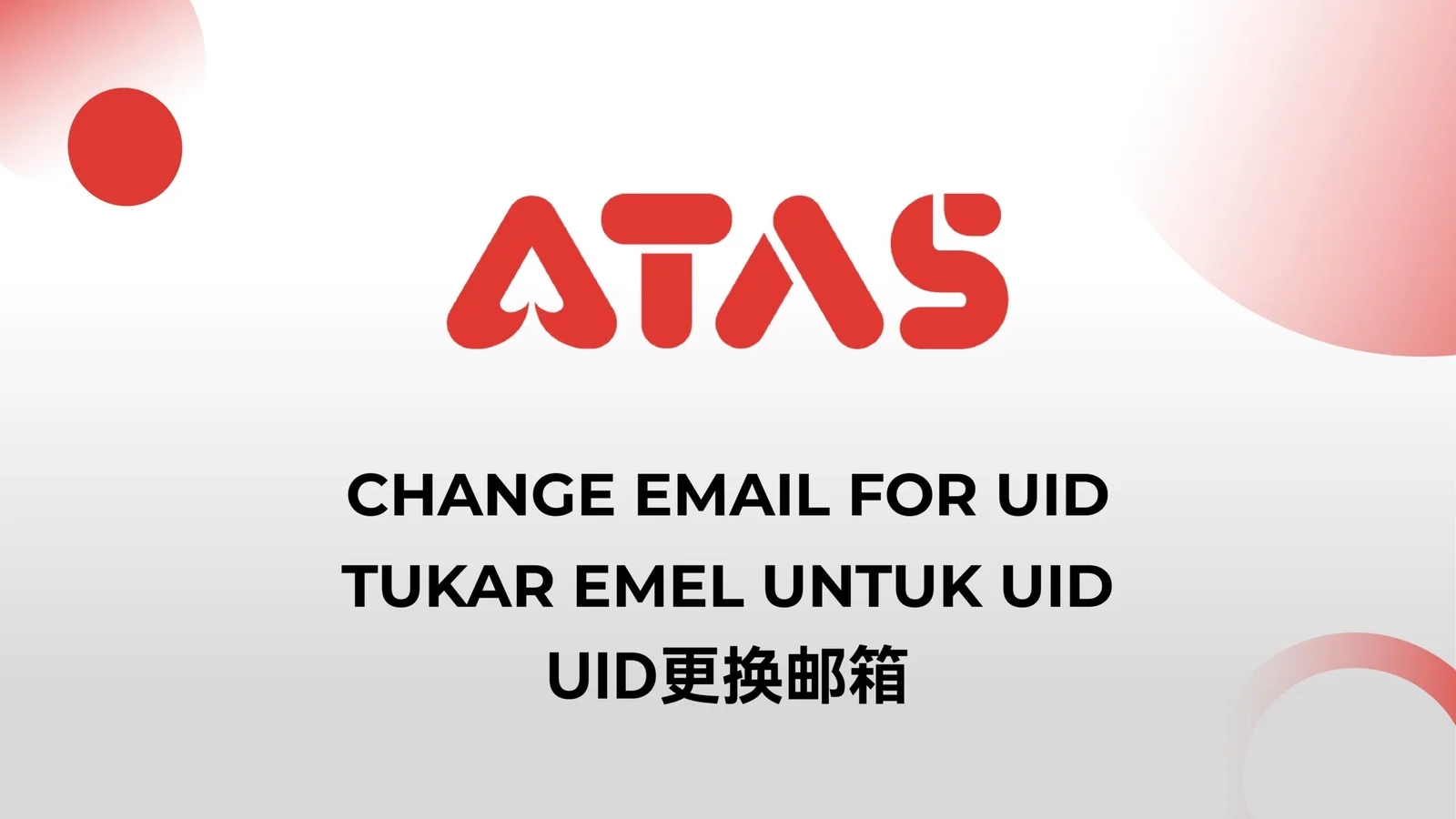 Change-email guide overview — step 1 of the Change Email Address guide